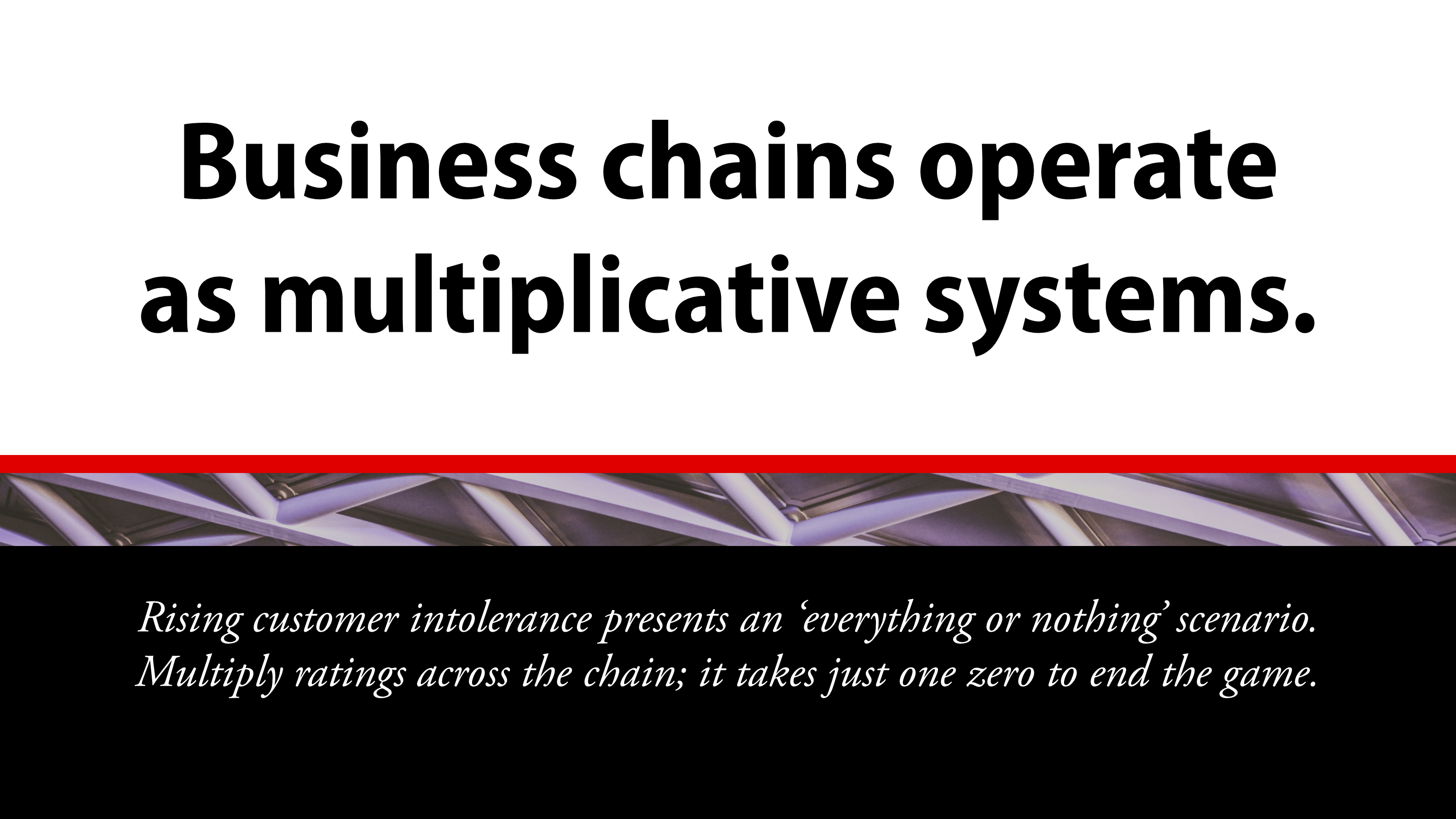 Click to view a larger version Business chains operate as multiplicative systems