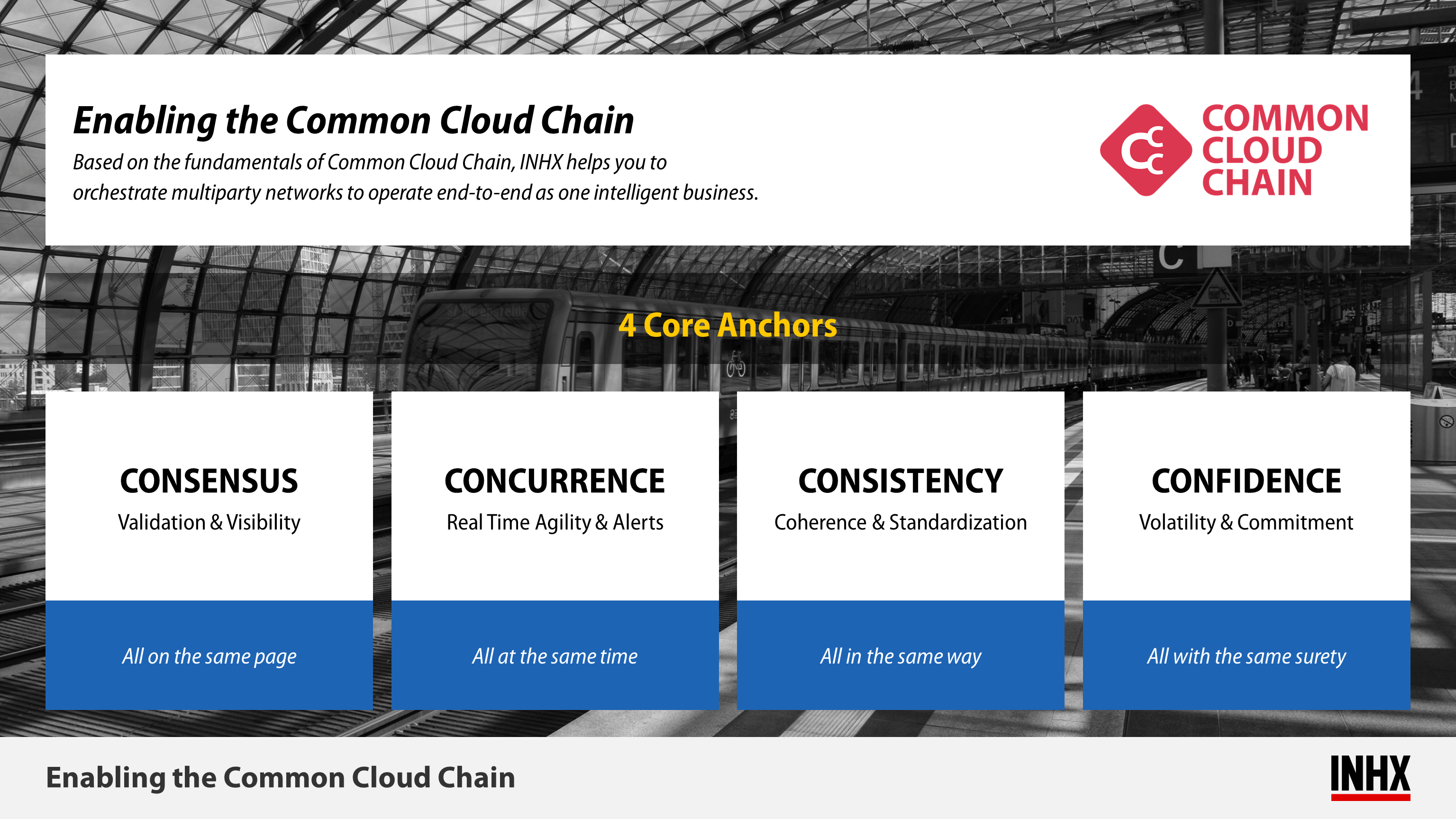 CCC Enabling the Common Cloud Chain