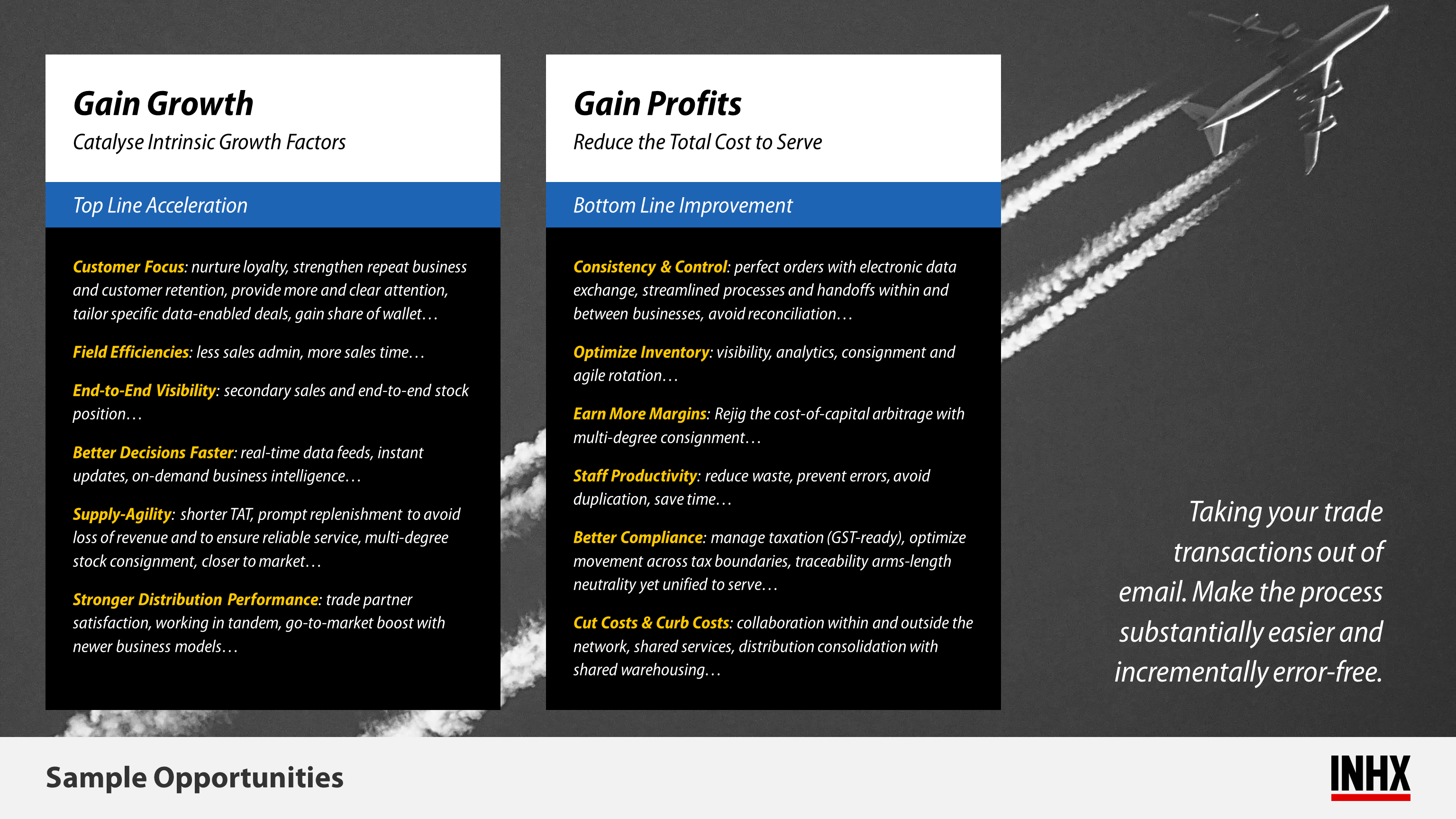 Hyper-connected outdo - Gain Growth Gain Profits
